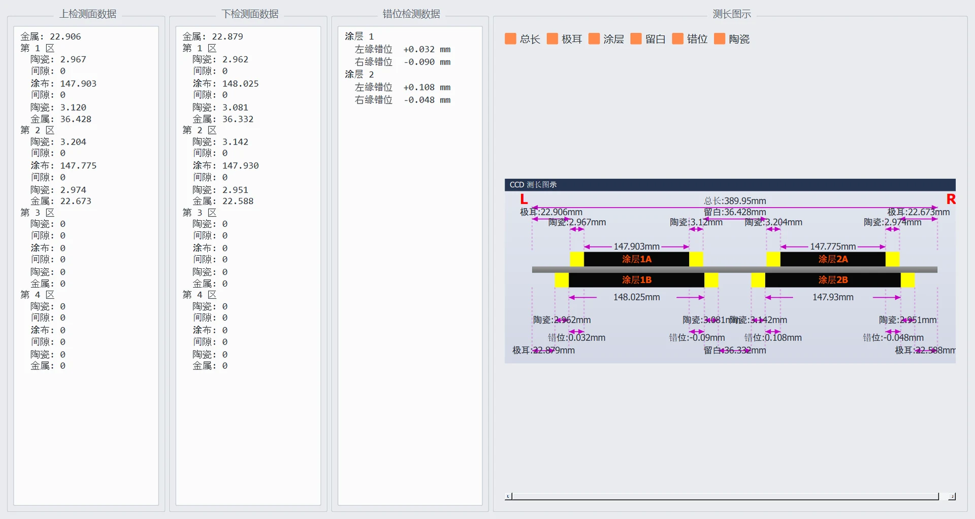 Result panel with top, bottom and misalignment data plus schematic